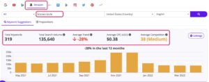 apex ecommerce sservices